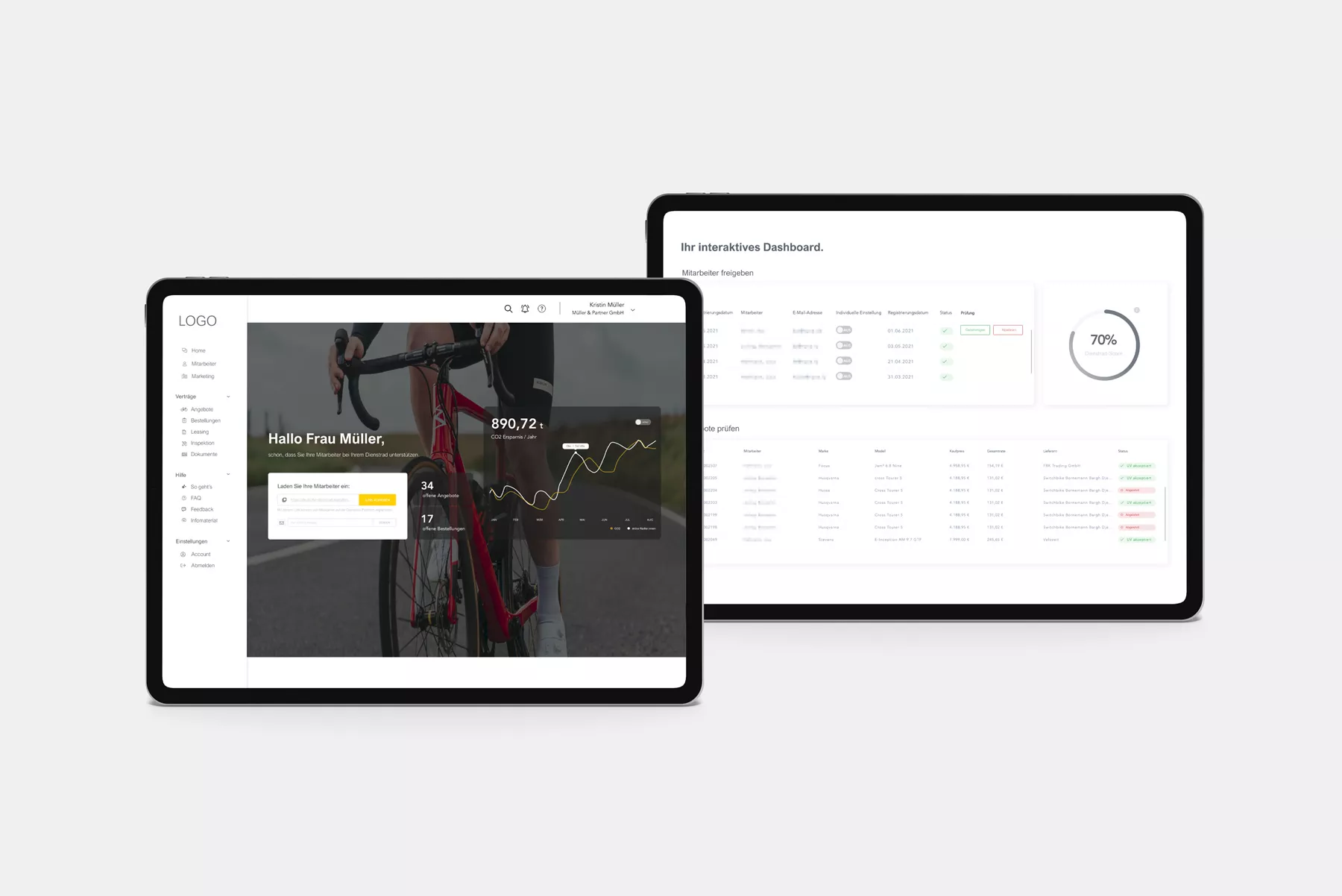 Two tablets display different views of an interactive dashboard for bike leasing, including statistics and offers.