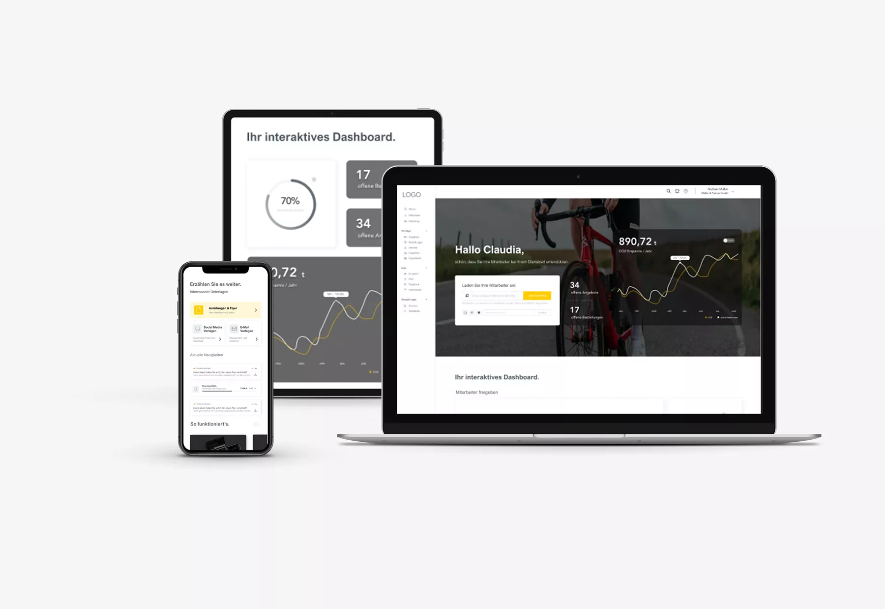 An interactive dashboard on a smartphone, tablet, and laptop that displays statistics such as CO2 savings, open offers, and current activities.